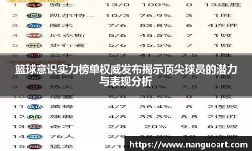 篮球意识实力榜单权威发布揭示顶尖球员的潜力与表现分析