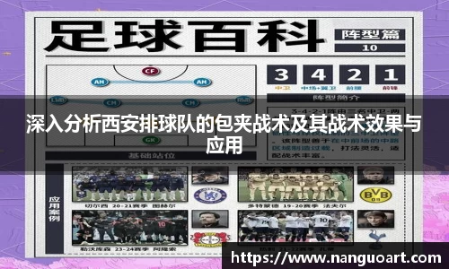 深入分析西安排球队的包夹战术及其战术效果与应用