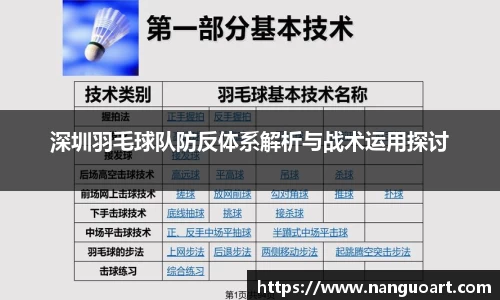 深圳羽毛球队防反体系解析与战术运用探讨