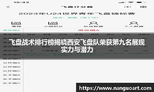 飞盘战术排行榜揭晓西安飞盘队荣获第九名展现实力与潜力