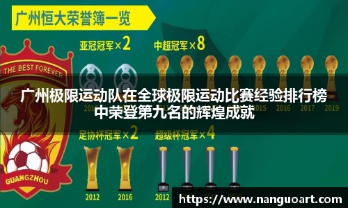 广州极限运动队在全球极限运动比赛经验排行榜中荣登第九名的辉煌成就