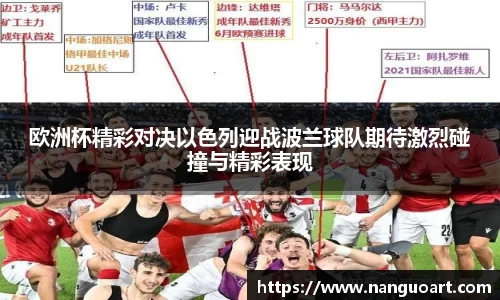 欧洲杯精彩对决以色列迎战波兰球队期待激烈碰撞与精彩表现