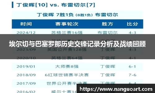 埃尔切与巴塞罗那历史交锋记录分析及战绩回顾