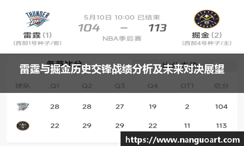 雷霆与掘金历史交锋战绩分析及未来对决展望