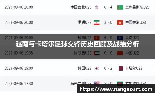 越南与卡塔尔足球交锋历史回顾及战绩分析