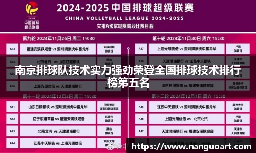 南京排球队技术实力强劲荣登全国排球技术排行榜第五名